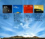 Minor Earth | Major Sky box - back